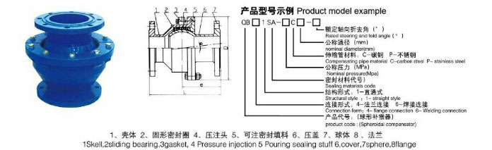QJB�ͷ��mʽ���ν��^