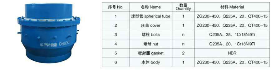 QJB�������a(b��)����