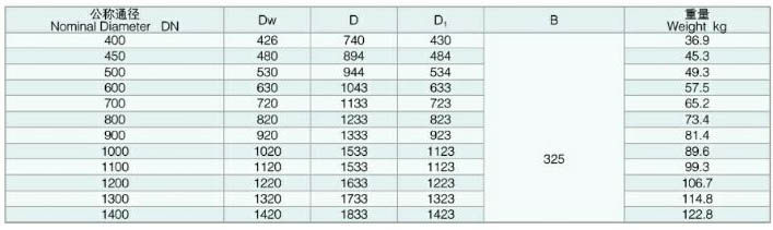 YGFB���a(b��)����