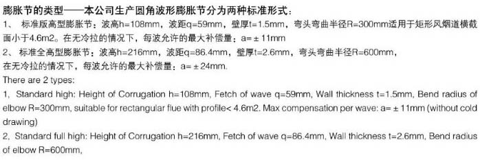 YGFB���a(b��)����