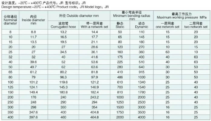 JR�Ͳ��P䓽���ܛ��