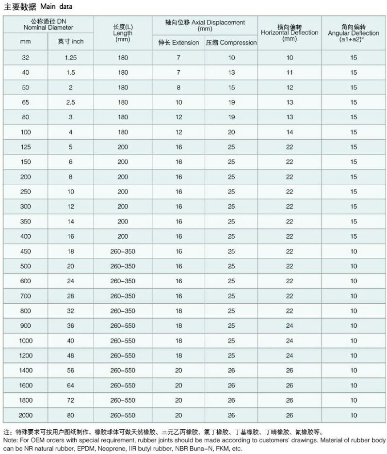 KKT�Ϳ������z���^