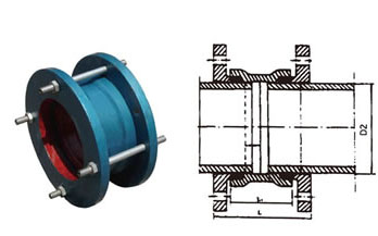 GL�͹ܵ������B����