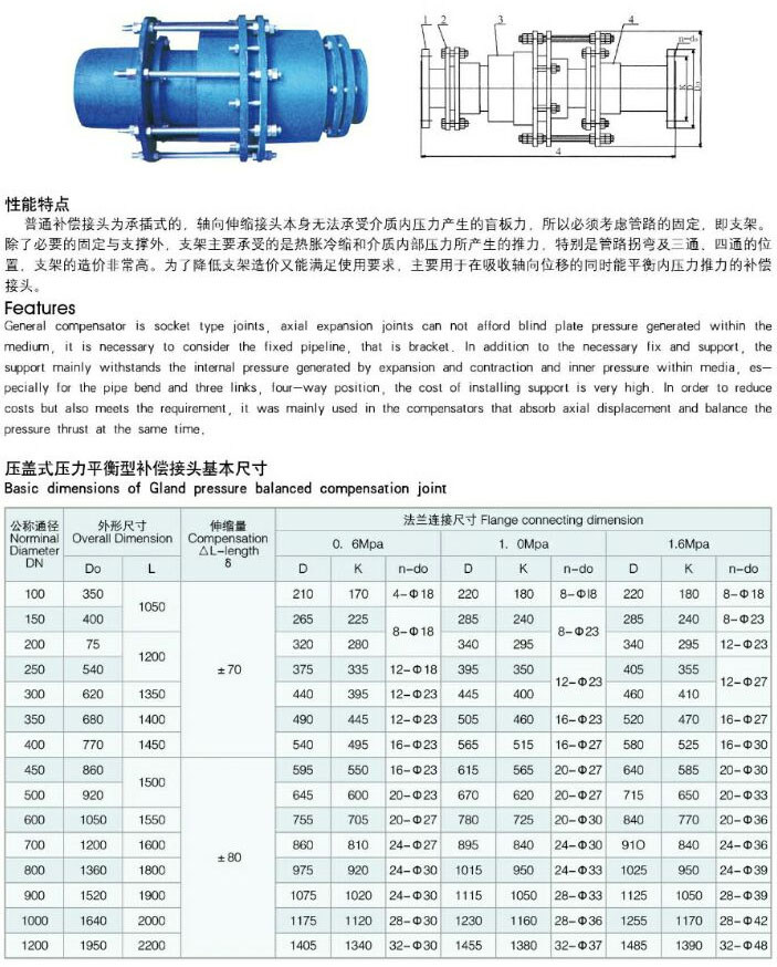 F�͉��wʽ����ƽ�����a(b��)�����^