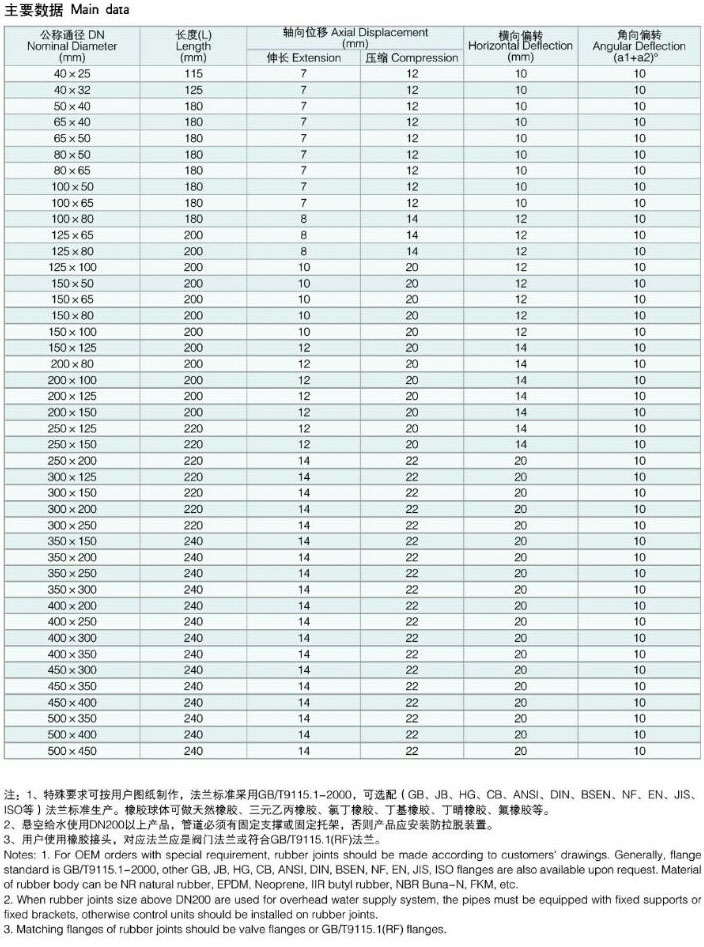 KYT(JGX)�ͮ������z���^ ����С�^��