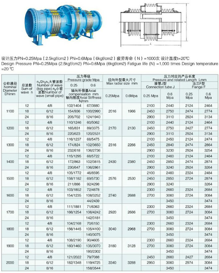 BZYP��ֱ�܉���ƽ���a����