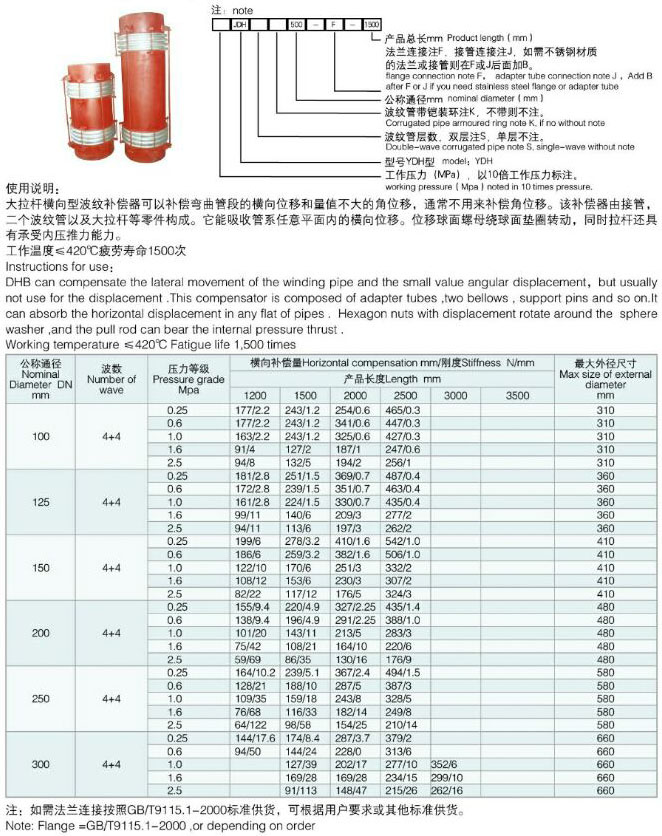 JDH�ʹ����U�M�򲨼y�a����