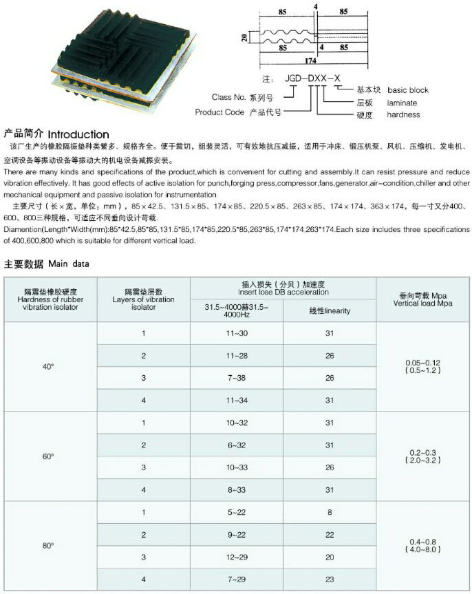 SD(JGD-D)�����z����|