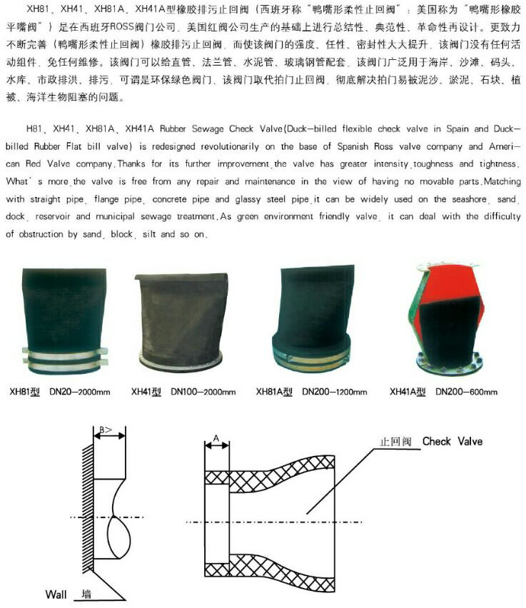 XH81  XH41 XH81A XH41A �����z����ֹ���y